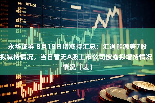 永华证券 8月18日增减持汇总：汇通能源等7股披露拟减持情况，当日暂无A股上市公司披露拟增持情况（表）